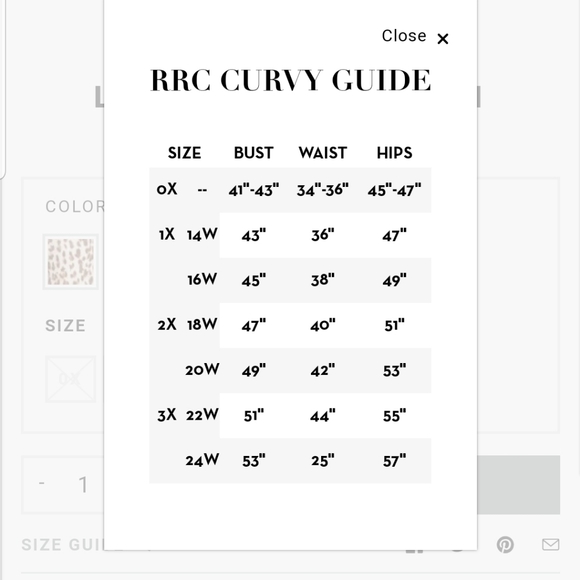 Rachel Roy NWT Plus Size 0x Dress - Picture 9 of 10